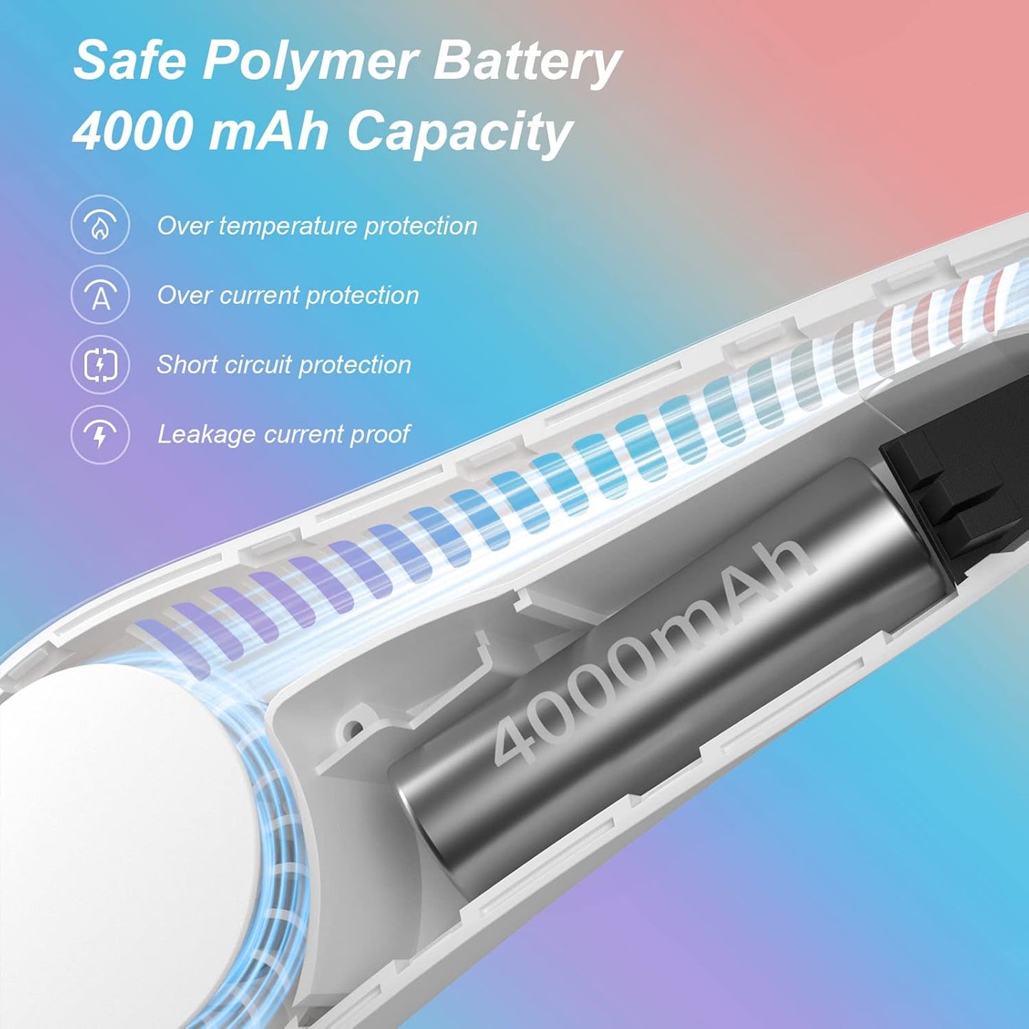 Portable Neck Fan, Hands Free Bladeless Fan